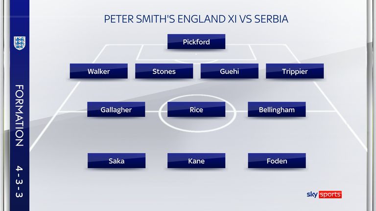 England starting XI vs Serbia for Euro 2024 opener: Sky Sports writers pick their Three Lions teams | Football News