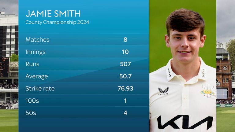 England vs West Indies: Jamie Smith and Dillon Pennington receive maiden squad call-ups for first two Tests | Cricket News