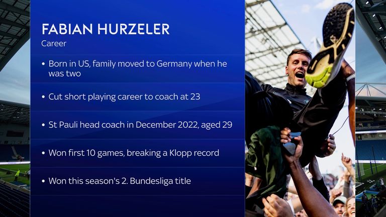 Fabian Hurzeler: Brighton close to appointing 31-year-old St Pauli boss as new head coach – Sky in Germany | Football News