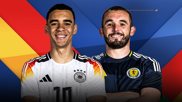 Scotland’s Euro 2024 opener against Germany an opportunity to land shock result – not a free hit, says Chris Sutton | Football News