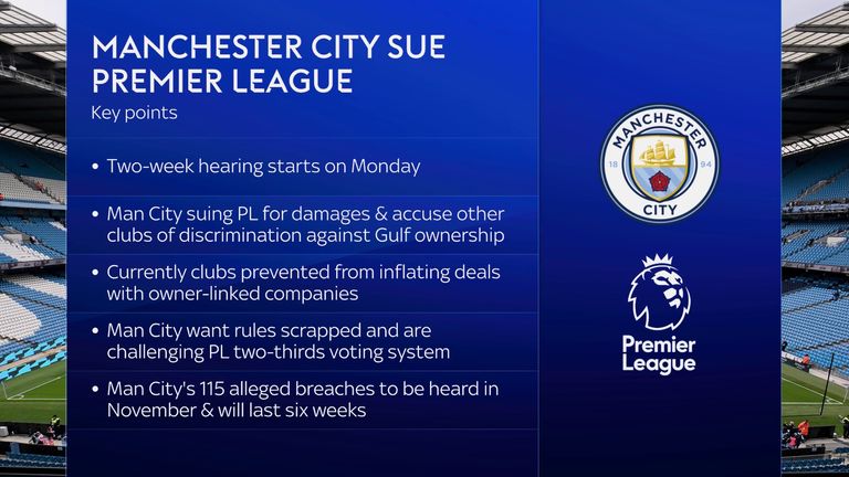 ‘Frustrated’ Man City chairman Khaldoon Al Mubarak calls for ‘more sensibility in regulating’ | Football News