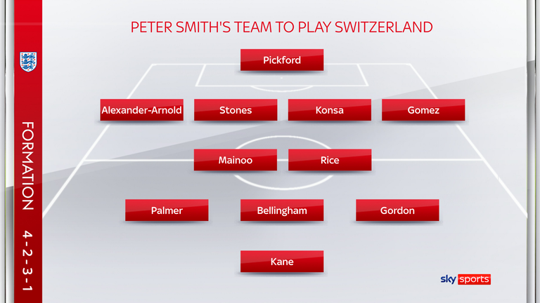 England vs Switzerland: Formation switch and Bukayo Saka, Ivan Toney selections debated by Sky Sports writers | Football News