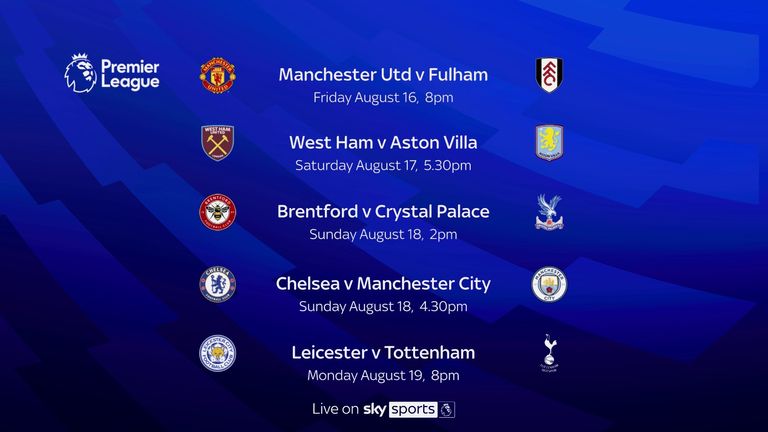 Premier League fixtures live on Sky Sports: Man Utd vs Liverpool, Tottenham vs Arsenal and Man City vs Arsenal | Football News